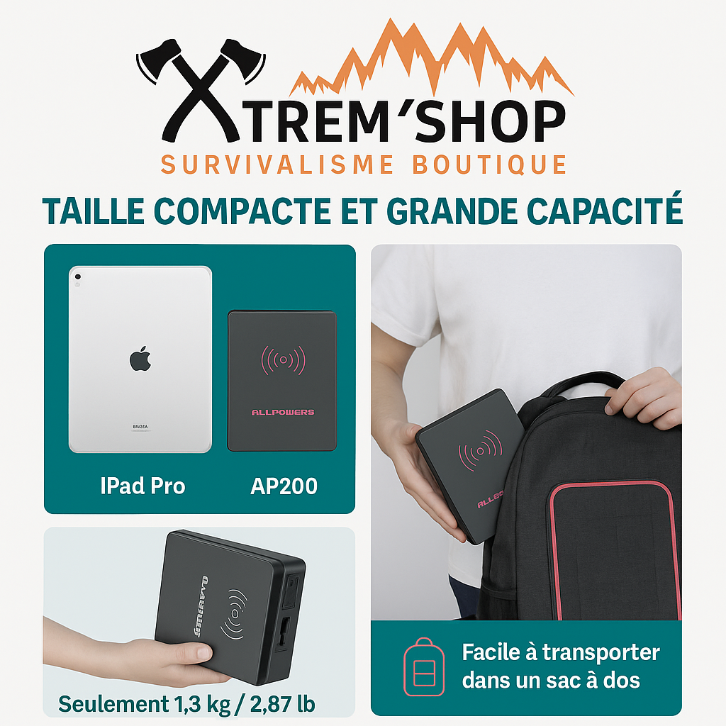 Batterie Externe ALLPOWERS Solar Powerbank 154Wh