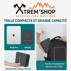 Batterie Externe ALLPOWERS Solar Powerbank 154Wh