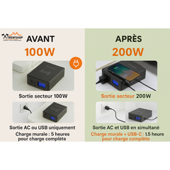 Batterie_Externe_ALLPOWERS_Solar_Powerbank_sp_cificit_b98ee499-de0f-4085-8130-1f76264d89f0