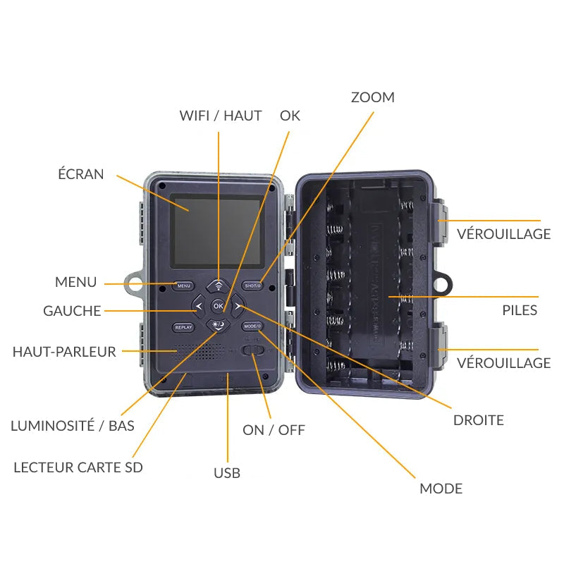 Camera de chasse solaire