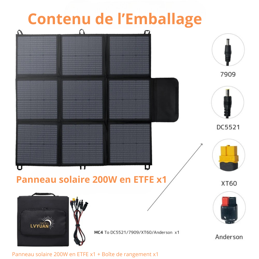 Panneau_Solaire_Pliable_Foval_-_Contenu_de_l_emballage