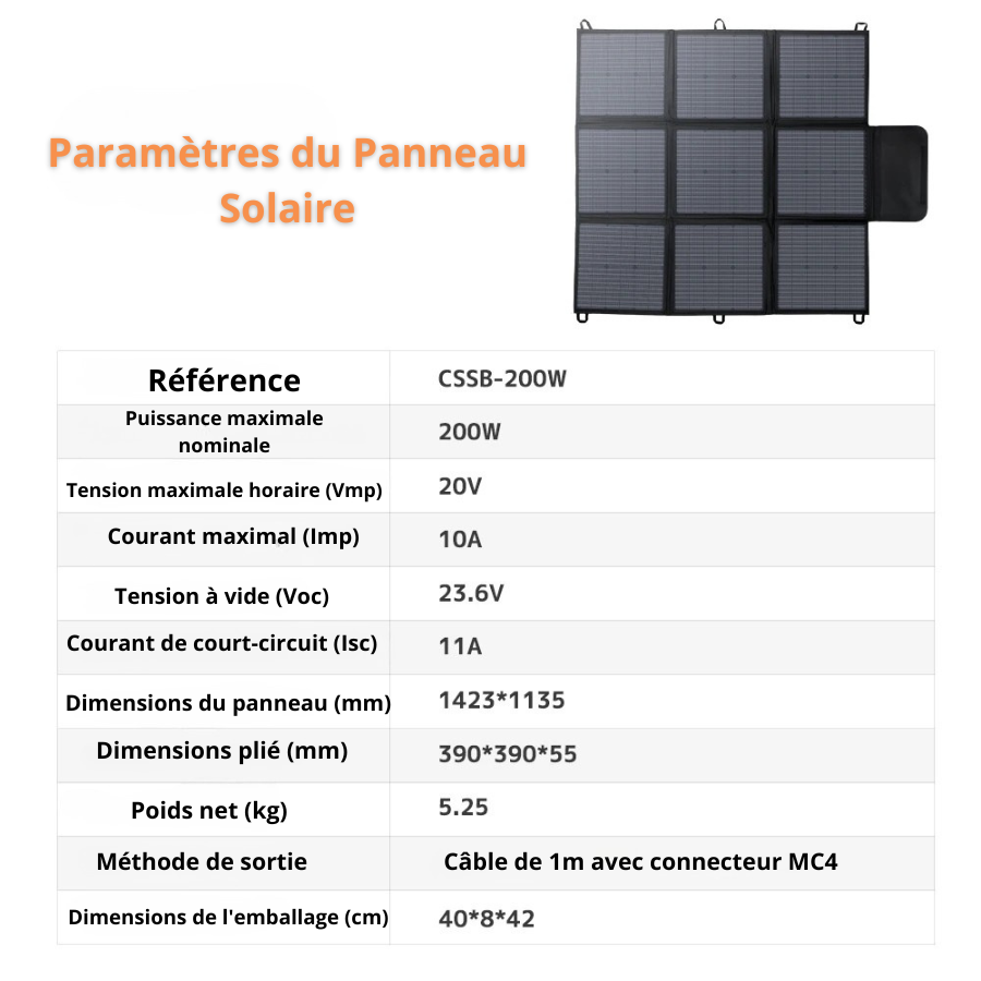 Panneau_Solaire_Pliable_Foval_-_parametres