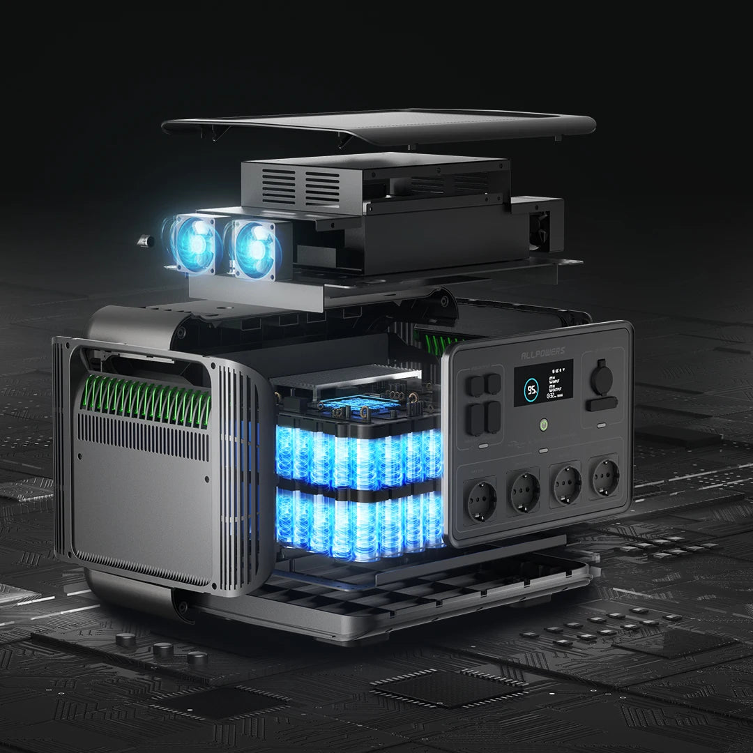 Station_d_Alimentation_Portable_ALLPOWERS