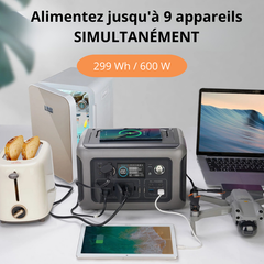 Station d'Alimentation Portable ALLPOWERS R600 – capacite