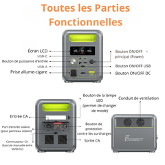 Station_d_Alimentation_Portable_FOSSiBOT_-_parties_fonctionnelles