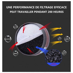 Masque à Gaz Masque à Gaz Double Filtre