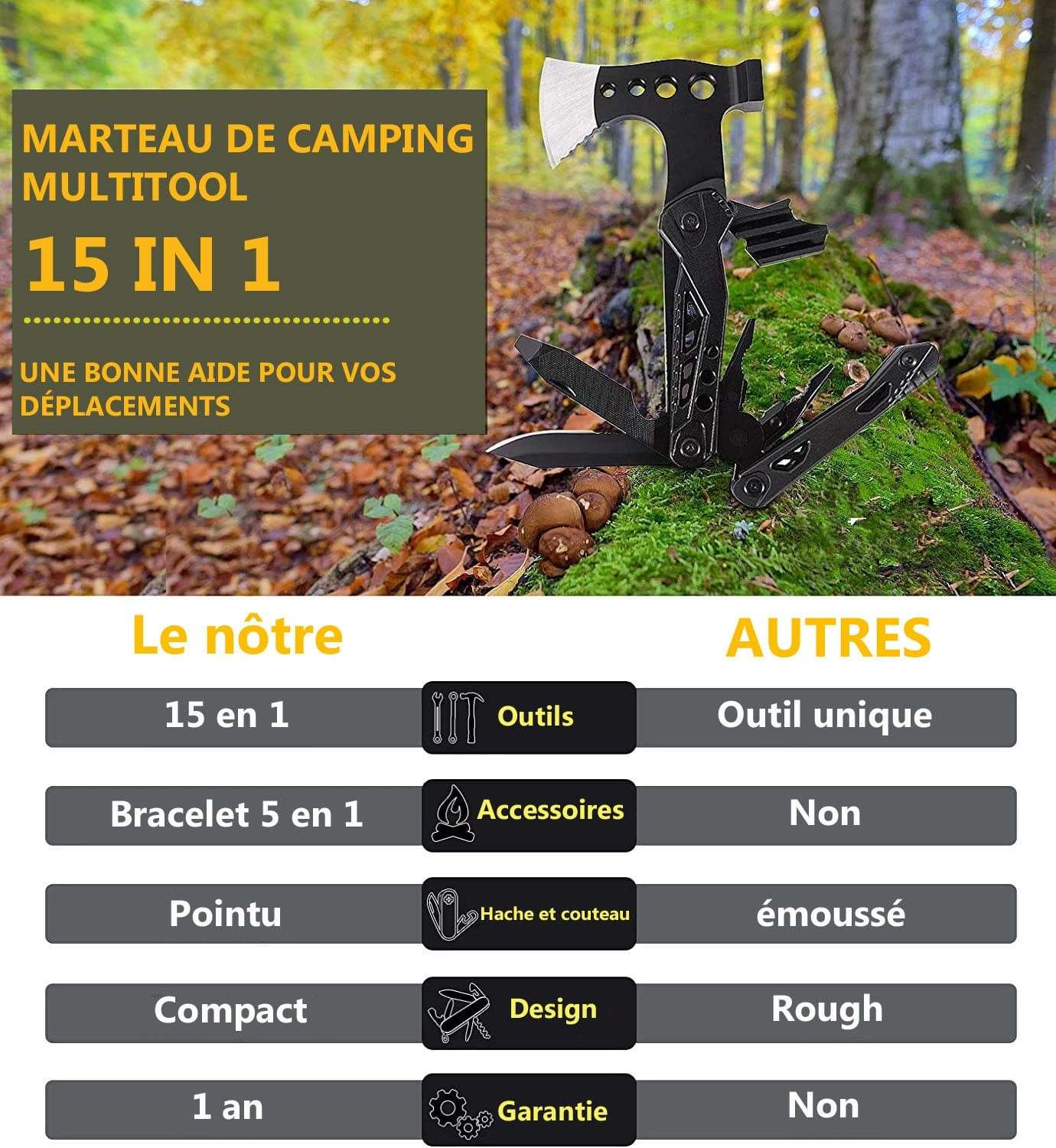 Hache Pince Multifonctions Survivalisme