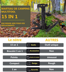 Hache Pince Multifonctions Survivalisme