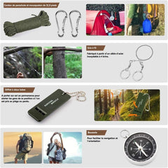 Kit de survie Voyage