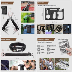 Kit de survie Voyage