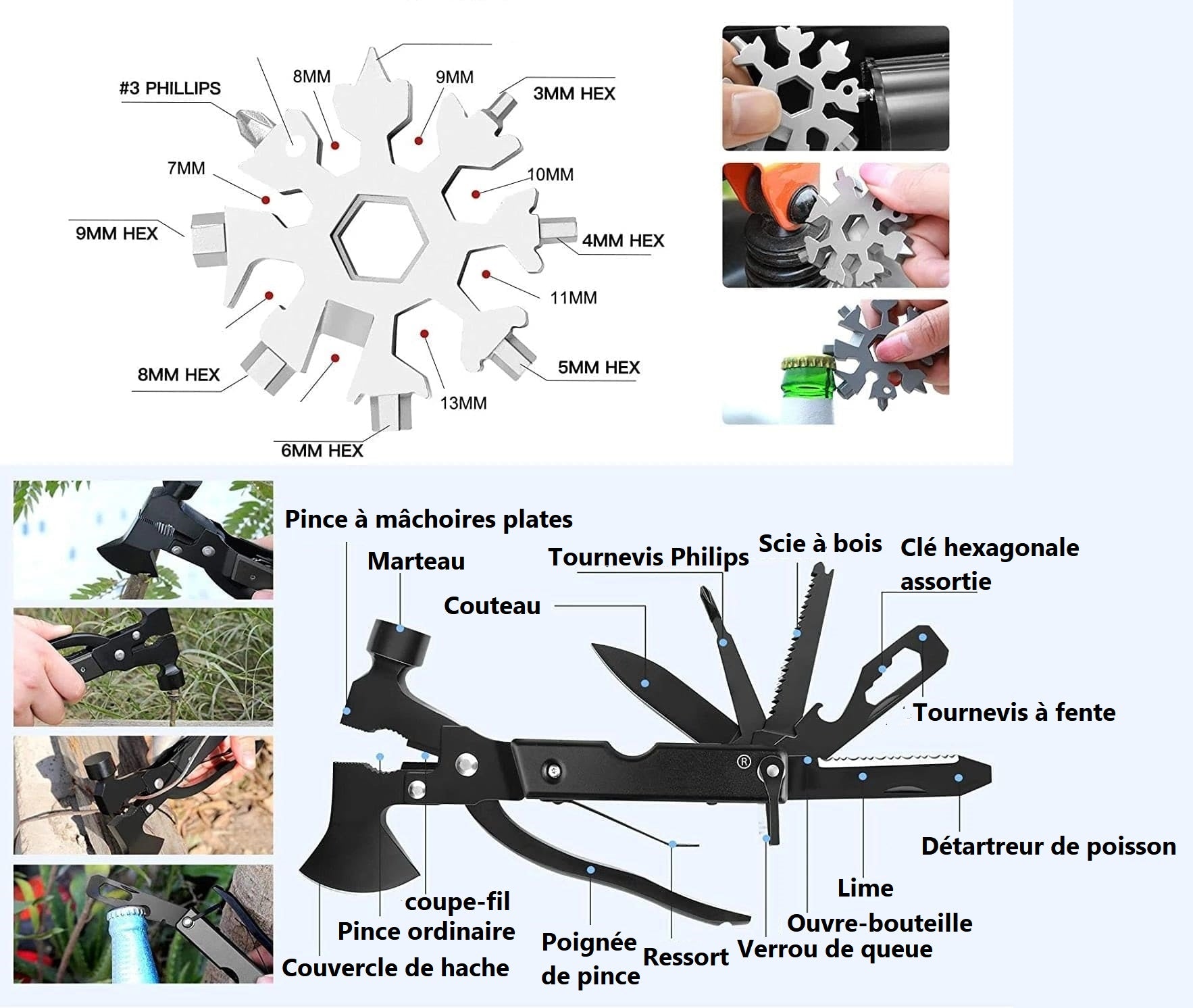 Kit de Survie Très Haute Montagne