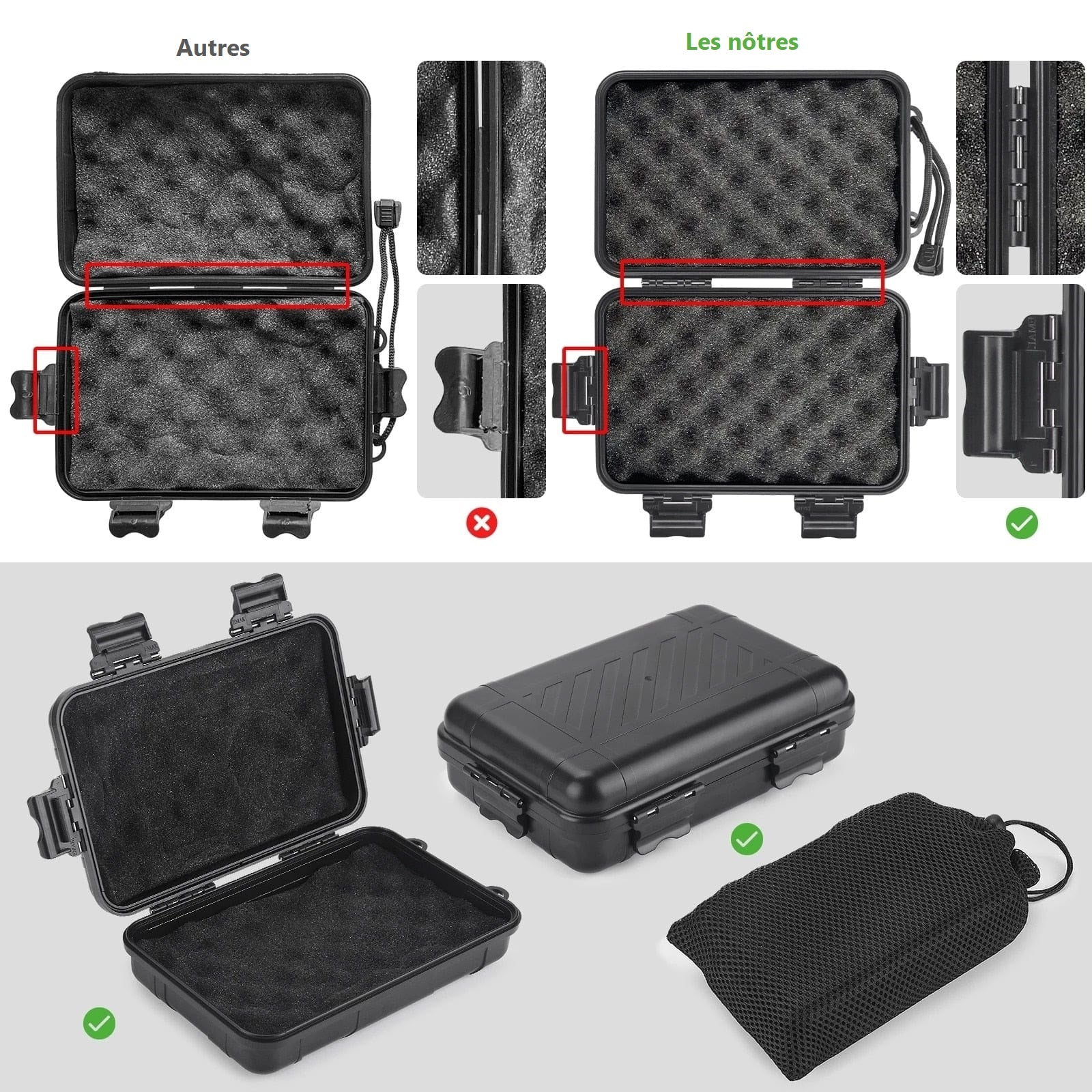 Kit de survie Montagne