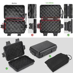 Kit de survie Montagne