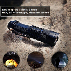 Kit de survie et de secours