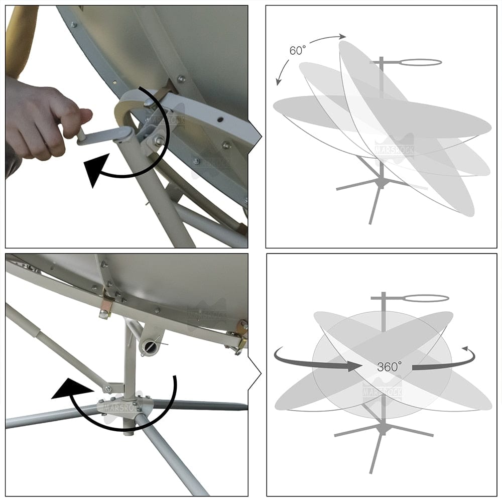 Four solaire Four Solaire Naturel