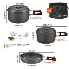 Composant Kit Survie 2 Kit de Cuisine Trekking