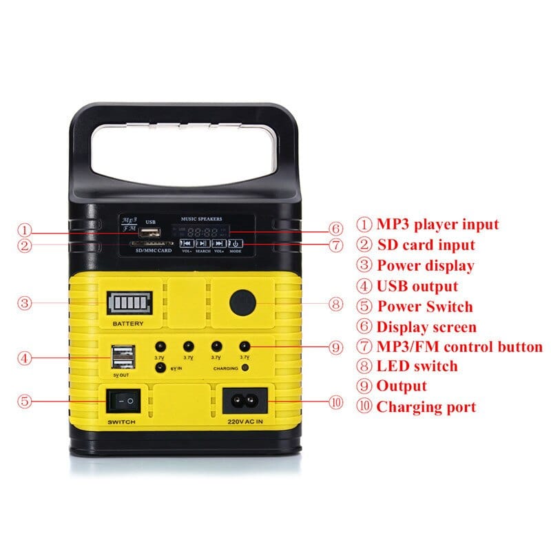 Batterie Solaire Mini panneau solaire