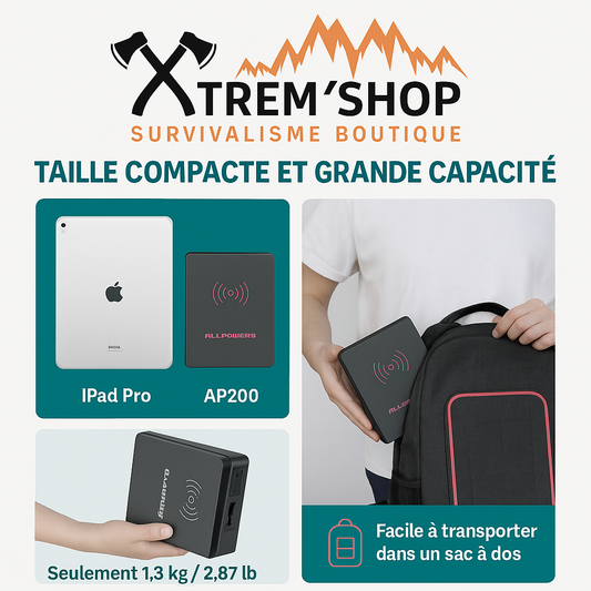 Batterie Externe ALLPOWERS Solar Powerbank 154Wh