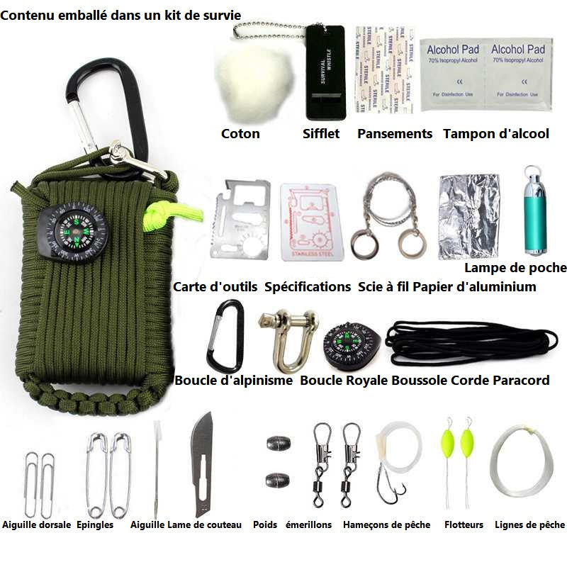 Kit de survie de poche