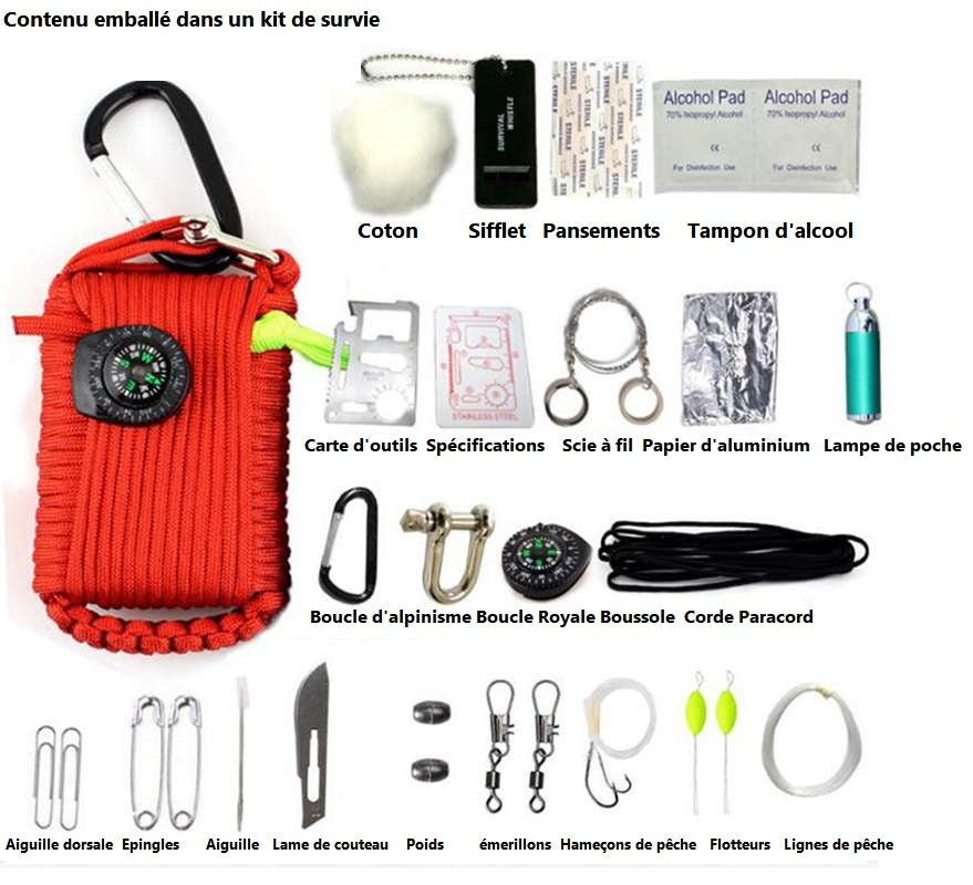 Kit de survie de poche