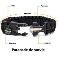 Kit de survie Trekking