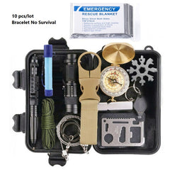 Kit de survie Urgence – vue 6