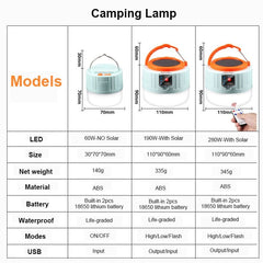 Lampe de Survie Lumière de Survie Solaire
